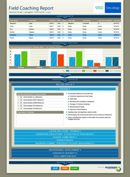 A screenshot of a field coaching report page. The page is divided into two sections. The top section is titled "Field Coaching Report" and has a blue header with the title "Oncology". Below the header there is a table with three columns - "Assessment History" "Overview" and "Selling Skills". The table has three rows and three columns. The first row has a bar graph the second row has three bars and the third row has four bars. The bars are color-coded with blue representing the highest level of assessment history and green representing the lowest level. At the bottom of the page there are two sections - "Listening Skills" and "Professional Development". The first section has a list of skills while the second section has an overview of the skills. The third section has information about the skills such as listening and learning training and resources. The fourth section has links to different sections of the report including "Addressing Objectives" "Utilization of Resources" and more. - There is also a button at the bottom that says "Save" and a link to save the report.