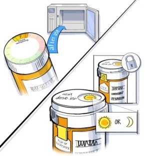 A collage of three illustrations. The first illustration on the left shows a pill bottle with a yellow cap and a white label. The label has the words "Next dose is" written on it in black letters. The second illustration shows the pill bottle open and the lid is closed. The third illustration shows a lock on the right side of the image. The lock is silver and appears to be secured to the bottle. The background is white and there is a blue arrow pointing to the lock indicating that the lock is not open. The image also has a yellow sun and a crescent moon in the bottom right corner.