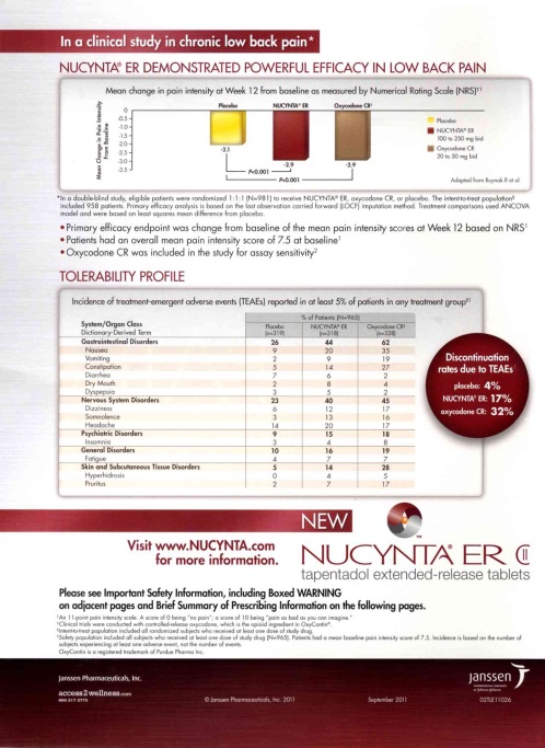 An advertisement for a clinical study in chronic low back pain. The background is white and the text is in black and red. The title of the study is "NUCYNTA ER Demonstrated Powerful Efficiency in Low Back Pain". Below the title there is a table with three columns and three rows. The first column is labeled "Tolerability Profile" and the second column is titled "Discontinued Tablets". <br /><br />The table is divided into three sections. The top section has a bar graph that shows the percentage of patients who have been prescribed NUCYNTA ER. The graph shows that the treatment has been performed in a clinical setting and that it has been tested for a long time.<br /><br />At the bottom of the image there are two buttons - "Visit www.nucynta.com" and "New" - which are likely used to contact the website for more information about the study. The bottom section has the logo of the company "Janssen" and a link to the website's website.