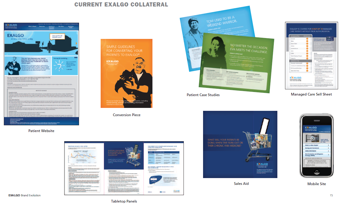 A collage of six different elements related to the current Exalgo collateral. <br /><br />The first element on the top left is a blue and orange brochure with the title "Exalgo Collateral" written in bold white letters. The brochure has a picture of a man and a woman on the cover. Below the title there is a description of the brochure and a brief description of its contents.<br /><br />On the top right corner there are two pages of the same brochure. The first page is titled "Patient Case Studies" and has a green background with white text. The second page has a white background with a blue header and footer. The third page has an orange header with a black and white image of a person holding a baby and the text "Conversion Piece".<br /><br />In the center of the image there appears to be a table of contents with a graph and a bar graph. The table is divided into two columns one for the patient website and the other for the conversion piece. The bottom left page has the title of the table and a section for the sales aid section. The right page has two pages for the mobile site and the bottom right page shows a mobile phone with a shopping cart on the screen.