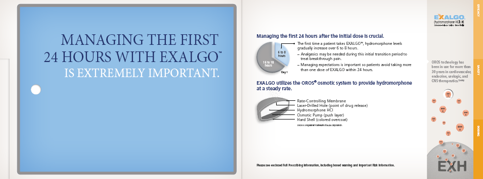 A slide from a presentation on managing the first 24 hours with Exalgo. The slide has a blue background with white text. On the left side of the slide there is a title that reads "Managing the First 24 Hours with EXALGO" in bold capital letters. Below the title there are two bullet points that explain the importance of the presentation. <br /><br />On the right side the slide has an infographic that explains how the presentation can help manage the first hour of the first day of the week. The infographic is divided into three sections.<br /><br />The first section explains that the presentation is about the first step in the process of managing a 24-hour period of time with the eagle which is extremely important. The second section explains how it can be used to improve the overall health and wellbeing of the user. The third section explains the process in detail with a brief description of the process and a list of steps to take to ensure that the user is well-maintained and healthy.