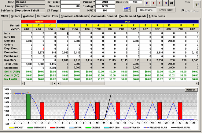 A screenshot of a spreadsheet in Microsoft Excel. The spreadsheet is divided into three columns and three rows. The first column is labeled "SUBU" and the second column is titled "Product Description". <br /><br />At the top of the table there is a menu bar with options such as "Home" "Family" "Sales" "Target" "Pricing" "Unit" "Cancel" "Yes" "No" etc. Below the menu bar there are buttons for "Save" "Edit" "View" and "Help".<br />- The second row shows a table that shows the product description of the product which includes the product name quantity and price. The third row shows the price of the products which is $1000000. The fourth row shows that the product has been sold with the price being $2500000 and the quantity being $3500. The fifth row shows how the product is priced with a price of $4500 and a quantity of $5500 respectively. The sixth row shows what the product looks like with prices ranging from $6500 to $7500 in the first column. The seventh row shows where the product will be sold and what the price will be reduced. The eighth row shows when the product was sold. The ninth row shows whether the product would be sold or not as indicated by the red and blue lines on the bottom of the chart.