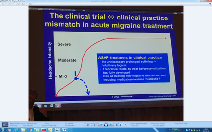 A slide from a presentation on the clinical trial of acute migraine treatment. The slide has a blue background with white text. On the left side of the slide there is a red line graph that shows the progression of the treatment over time. The graph is divided into three sections - severe moderate and mild. The severe section shows that the treatment has been successful while the moderate section shows a decrease in the treatment's severity. The mild section shows an increase in the risk of treating non-migraine headaches and inducing medication-overuse headache. On the right side there are three bullet points that explain the treatment in clinical practice. The first bullet point explains that the ASAP treatment is not effective but rather effective. The second bullet point mentions that it has fully developed and the third bullet point discusses the risks associated with the treatment.