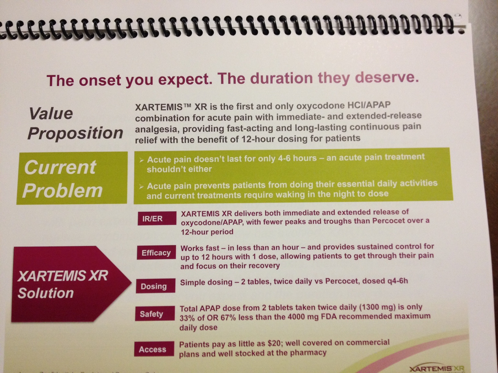 A page from a book titled "XARTEMIS XR Solution". The page is divided into three sections. The first section is titled "Value Proposition" and has a list of different types of XARTEMIS XR solutions. The second section has a description of the product which states that the product is the first and only oxycodone HCI/APAP combination for acute pain and long-lasting pain relief with the benefit of 12-hour dosing for patients. The third section has an explanation of the current problem which explains that acute pain prevents patients from doing their daily activities.<br /><br />The page also has a section titled "Current Problem" which provides information about the product and its benefits. The page has a spiral binding at the top and bottom and the title is written in bold black font. The background of the page is white.