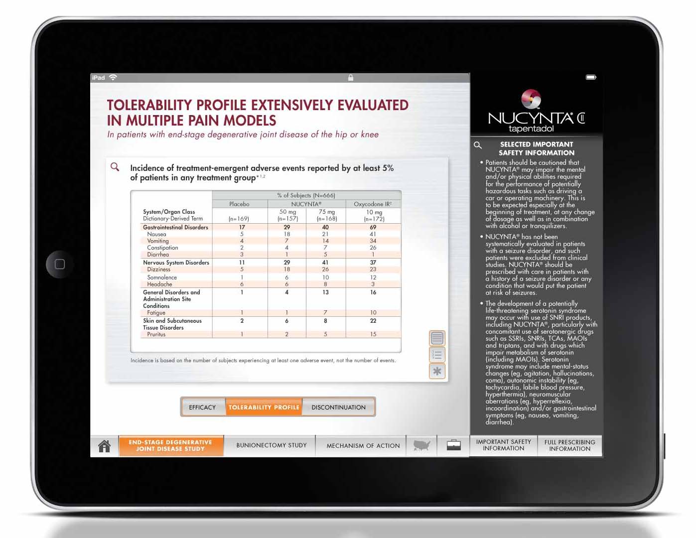 A screenshot of an iPad screen displaying a Tolerability Profile Extensively Evaluated in Multiple Pain Models. The screen is divided into two sections. The top section is titled "Tolerability profile extensively evaluated" and has a title that reads "In multiple pain models" in bold black font. Below the title there is a table with columns for the patient's name age gender and other relevant information. <br /><br />On the right side of the screen there are several options for the user to choose from such as "Select Important" and "Select Patient Information". The table has a list of different types of pain models and their corresponding ratings. The options are arranged in a grid-like format with each type of model represented by a different color.<br /><br />At the bottom of the image there has a button that says "Tolerance Profile" and a link to a website or app that provides more information about the profile. The iPad itself is black in color and appears to be a modern device with a sleek design.