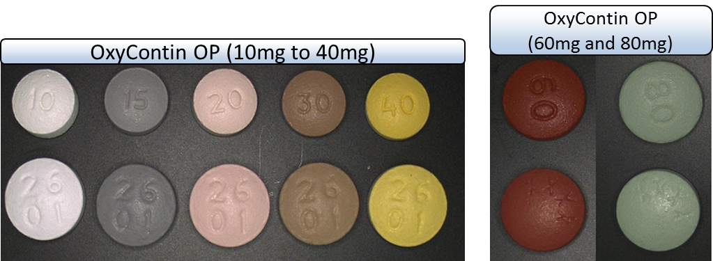 A collection of nine round pills arranged in a grid-like pattern on a black background. The pills are of different colors - white silver pink yellow red orange green and blue. Each pill has a number on it indicating that they are OxyContin OP (10mg to 40mg) and 60mg and 80mg respectively. The text above the pills reads "OxyContin OP" and below the pills there is a description of the pills.