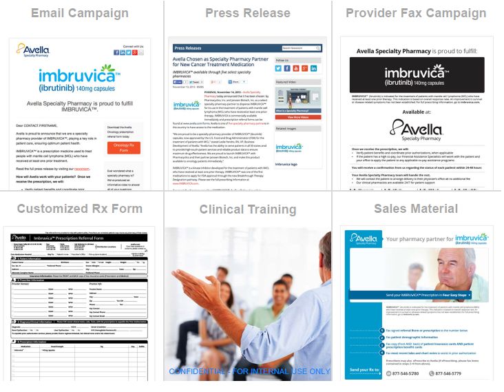 A collage of six different pages of a website called "Avella Imbruvica". The pages are arranged in a grid-like pattern with each page having a different design and color scheme. <br /><br />The first page on the top left has the company's logo and contact information including an email campaign press release provider fax campaign and customized Rx form. The second page has a description of the website which reads "Press Release" and "Provider Fax Campaign". The third page has an image of a group of people in a meeting and the fourth page has text that reads "Clinical Training" and a sales material.<br /><br />At the bottom of the page there is a section titled "Customized Rx Form" which provides information about the website's services. The page also has a link to a website for more information.