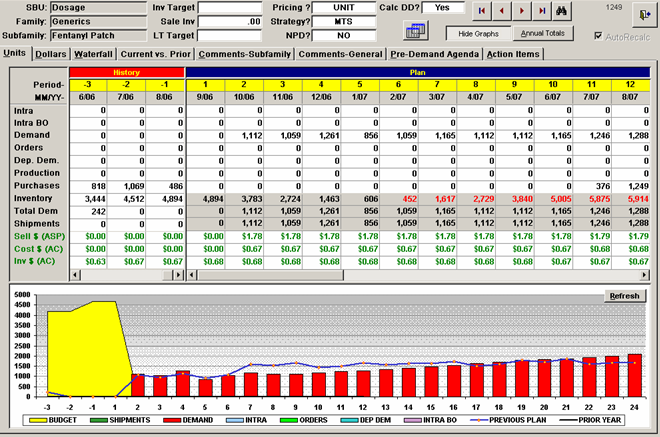 A screenshot of a spreadsheet in Microsoft Excel. The spreadsheet is divided into three columns and three rows. The first column is labeled "SUBU" and the second column is titled "Product Description". <br /><br />The first row of the spreadsheet has a table with three columns - "Product" "Description" and "Description". The table has three rows - the first row has a list of items the second row has two columns and the third row has three columns.<br /><br />At the top of the table there is a menu bar with options such as "File" "Edit" "View" "Tools" "Help" "Options" "Cancel" "Save" "Print" "Format" "Export" "Analyze" etc. Below the menu bar there are two buttons - "Save" and "Help".<br /><br />In the bottom left corner of the image there appears to be a graph or chart that shows the performance of a product over time. The graph is colored in red and yellow with the red line representing the product's performance and the yellow line representing its price. The chart also has a bar graph at the bottom which shows the price of the product over a period of time.