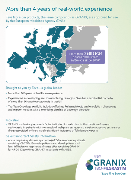 An idiographic that explains the benefits of Granix TBO-Filgrastim a company that provides more than 4 years of real-world experience. The idiographic is divided into three sections. The first section is titled "More than 4 Years of Real-World Experience" and has a blue background with a map of Europe in the center. The map is color-coded to show the percentage of people who have been diagnosed with cancer in each country. The countries are represented by different shades of blue with the majority of the countries being blue and the majority being gray. The text on the idiographic explains that Granix is a global leader in the European Medicines Agency (EMA) and that it is more than 2 million people in Europe since 2009. The second section has a purple banner that reads "Brought to you by tea-a-global leader" and provides information about the company's services. The third section has an illustration of the company and its logo which is a blue circle with the company name and contact information. The bottom of the idiographic has a white background with black text.