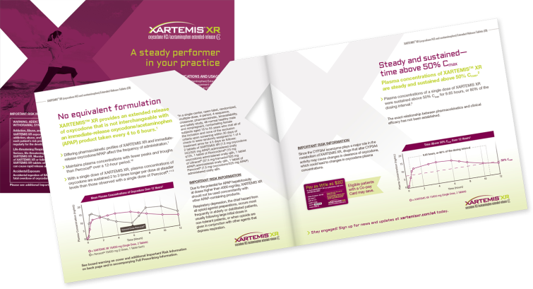 A tri-fold brochure for XARTEMIS XR. The brochure is divided into two sections. The left side of the brochure has a pink background with the company's logo and text that reads "A steady performer in your practice". The right side has a white background with a pink and purple design.<br /><br />The brochure contains information about the company including a graph that shows the number of people who have been diagnosed with cancer and the percentage of patients who have experienced it. The graph is accompanied by text that explains that the company has a steady and sustained time above 50% of its patients. The text also mentions that there is no equivalent formulation for the company. The overall design is modern and professional with a focus on the company and its products.