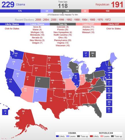 A map of the United States showing the percentage of people who voted in the presidential election in each state. The map is color-coded with each state colored in red blue and gray. The states are labeled with the names of the candidates such as "Obama" "Republican" and "1911". The map also includes a legend that explains the different colors used in the map. The colors range from red to blue with the red representing the highest percentage and the blue representing the lowest percentage. The text on the map provides further information about the election results including the date time and location of each candidate. At the top of the image there is a bar graph that shows the number of votes for each state ranging from 229 to 119. The bar graph shows that the majority of the states voted in favor of Obama while the majority voted for Republican.