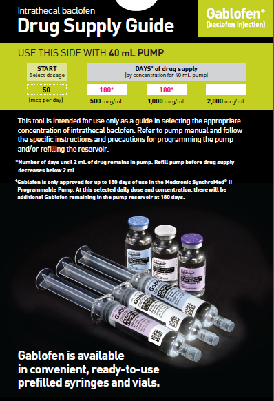 The cover of an Intraceutical Bacolofen Drug Supply Guide. It has a black background with white text that reads "Use this side with 40 ml pump". Below the text there is an image of three syringes of different sizes and colors. The syringes are arranged in a line with the largest syringe on the left and the smallest on the right. <br /><br />On the right side of the image there are three small bottles with different colored caps. The bottles are labeled with the product name "Gablofen" and the size of the syringe. The text on the image explains that the product is available in convenient ready-to-use prefilled syringes and vials.