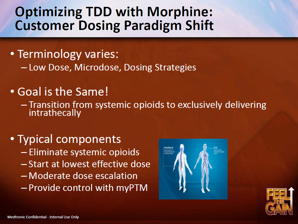 A slide from a "Feel the Fain" presentation with the slide title "Optimizing TDD with Morphine: Customer Dosing Paradigm Shift". Its three sections are Terminology varies Goal is the same! and Typical components. Each section has at least 1 (and as many as 4) bullet points.