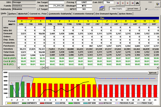 A screenshot of a spreadsheet in Microsoft Excel. The spreadsheet is divided into two columns and two rows. The first column is titled "SUBU" and the second column is labeled "Target". <br /><br />The first row of the spreadsheet has a table with columns labeled "Date" "Time" "Description" "Quantity" etc. The table has rows for the date quantity and description of the product. The table also has columns for the product name price and other relevant information.<br /><br />At the top of the table there is a toolbar with various options such as File Edit View Tools and Help. Below the toolbar there are buttons for "Save" "Cancel" "Help" etc.<br />- The second row has a bar graph with different colors representing the different types of products and their respective prices. The bar graph shows that the product has been sold at a discounted price with the highest price at the bottom and the lowest at the top. The graph also shows a line graph with a red and yellow color scheme representing the price of the products.