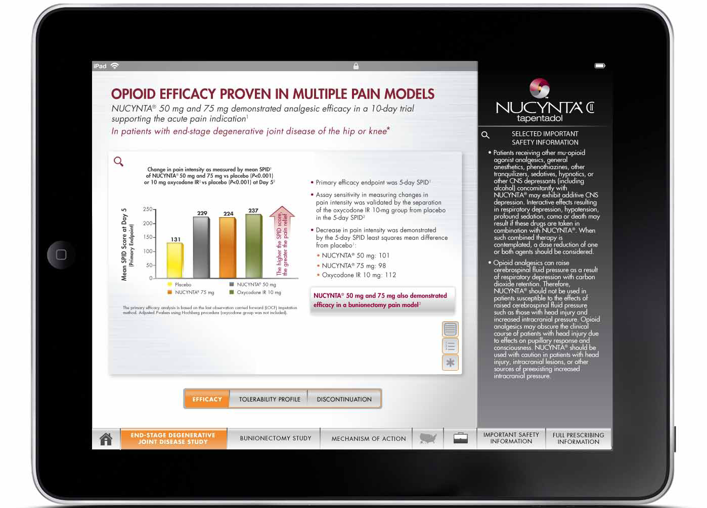 A screenshot of an iPad screen displaying an article titled "Opioid Efficiency Proven in Multiple Pain Models". The article is titled "NUCYNTA" and is written in black text on a white background. <br /><br />On the left side of the screen there is a bar graph that shows the percentage of opioid efficacy proven in multiple pain models. The graph is divided into different sections each representing a different type of pain. The x-axis of the graph shows the number of pain models while the y-axis shows the severity of the pain.<br /><br />At the bottom of the page there are several buttons and options for the user to navigate through the article. On the right side the user can navigate to different sections of the article such as "Home" "About" and "About Us". There is also a link to a website for more information about the article and a button to download the article on the iPad.