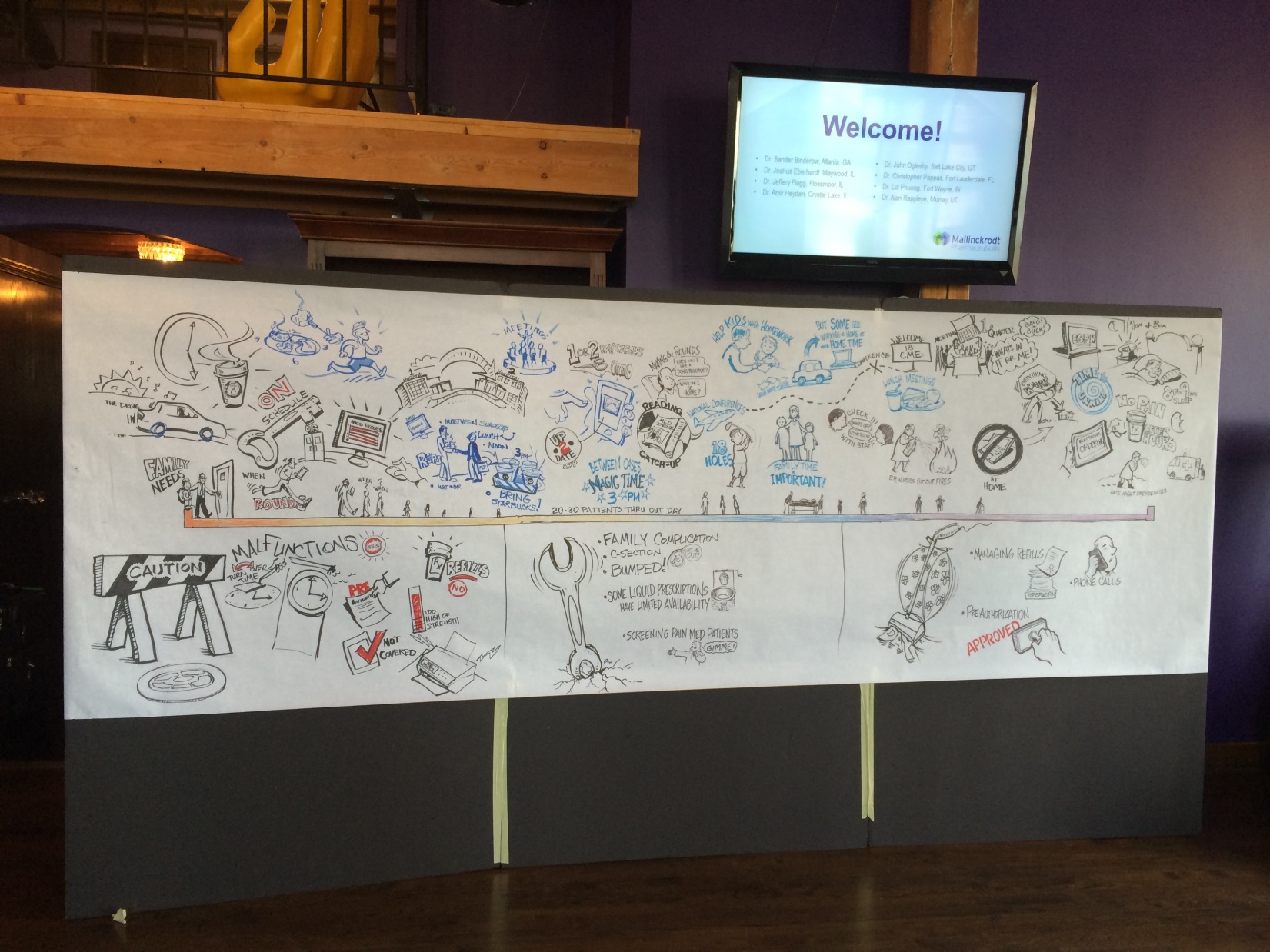 A large whiteboard in a room with purple walls and wooden flooring. On the whiteboard there are various doodles and illustrations drawn in black and white. The illustrations include people animals and other objects. There is also a large screen at the top of the board with the word "Welcome!" written on it. The room appears to be a conference or event space with a stage and a podium in the background.