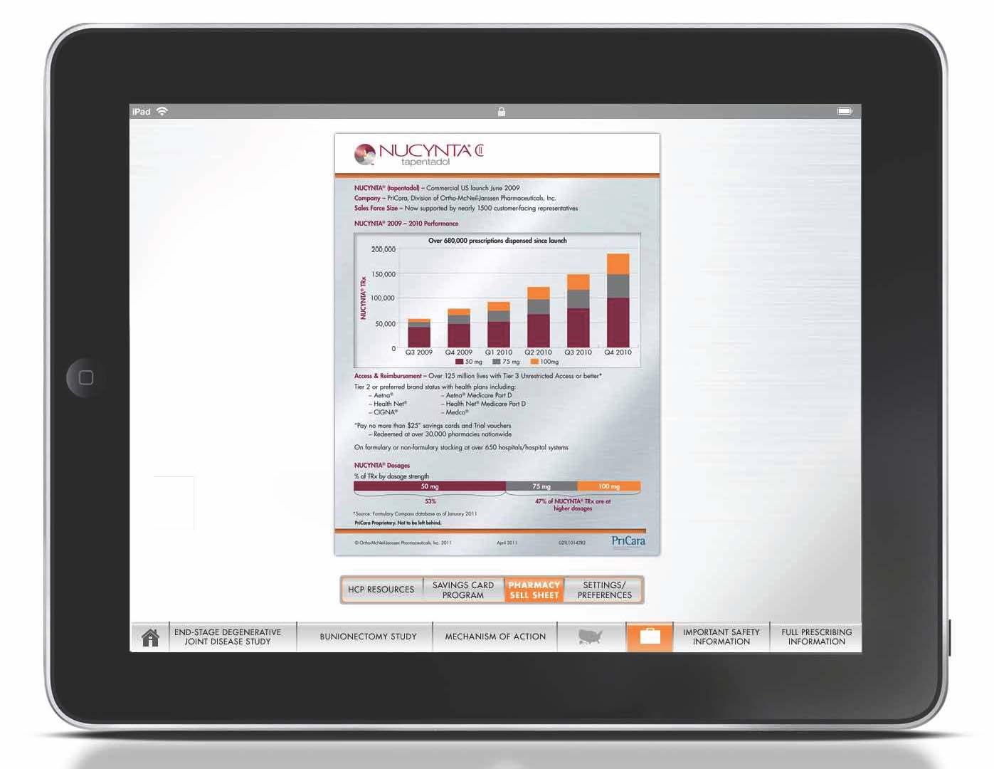 Of an iPad with a dashboard on the screen. The dashboard is titled "NUCYNTAC" and has a bar graph in the center. The bar graph is divided into different sections each representing a different data point. The data points are arranged in a vertical line with the highest bar at the top and the lowest at the bottom. <br /><br />On the left side of the dashboard there is a title bar that reads "Data Points" and below it there are several tabs for different data points such as "Data analysis" "Data visualization" and "Analytics". On the right side the dashboard has a list of data points and a search bar.<br /><br />At the bottom of the screen there appears to be a menu bar with options such as File Edit View Tools and Help. There are also several buttons on the bottom right corner including "Home" "About" "Settings" and more. The iPad itself is black in color and has an Apple logo on the top left corner.