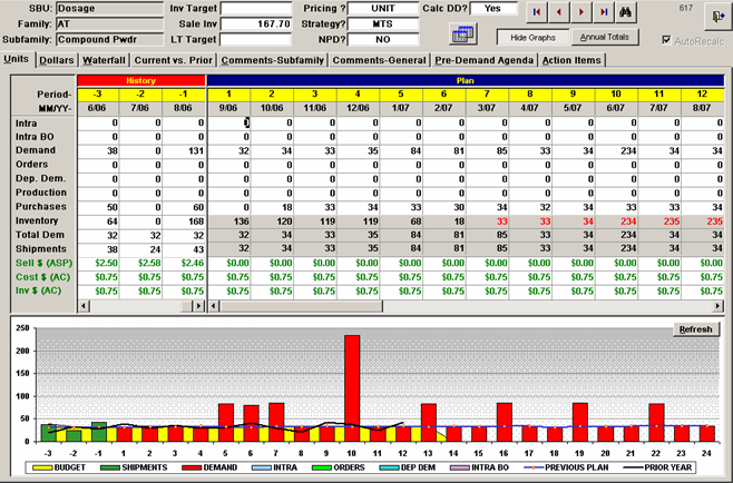 A screenshot of a spreadsheet in Microsoft Excel. The spreadsheet is divided into two columns and two rows. The first column is labeled "SUBU" and the second column is titled "Product Description". <br /><br />The first row of the spreadsheet has a table with columns labeled "Product" "Description" "Quantity" etc. The table has rows for the product name quantity and description of the product. The second row has columns for the quantity description and price. The third row has a column for the price description of product and quantity.<br /><br />At the bottom of the image there is a bar graph that shows the performance of a product over time. The bar graph shows that the product has been steadily increasing over time with the highest performance at the bottom and the lowest at the top. There are also several buttons on the top right corner of the screenshot including "Save" "Cancel" "Help" and a "Help" button.