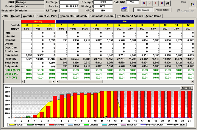 A screenshot of a spreadsheet in Microsoft Excel. The spreadsheet is divided into two columns and two rows. The first column is labeled "SUBU" and the second column is titled "Product Description". <br /><br />The first row of the spreadsheet has a table with columns labeled "Product" "Description" "Quantity" and "Description". The table has rows for the product name quantity and description of the product. The second row has columns for the quantity description and price. The third row has a bar graph with red and yellow bars representing the product's price.<br /><br />At the bottom of the image there is a section titled "Budget" which shows the total cost of a product over a period of time. The bar graph shows that the product has been steadily increasing over time with the highest cost at the bottom and the lowest at the top. There are also several buttons on the top right corner of the screenshot including "Save" "Cancel" "Help" "View" "Tools" "Options" "Settings" "About" "Reports" "Analytics" etc.