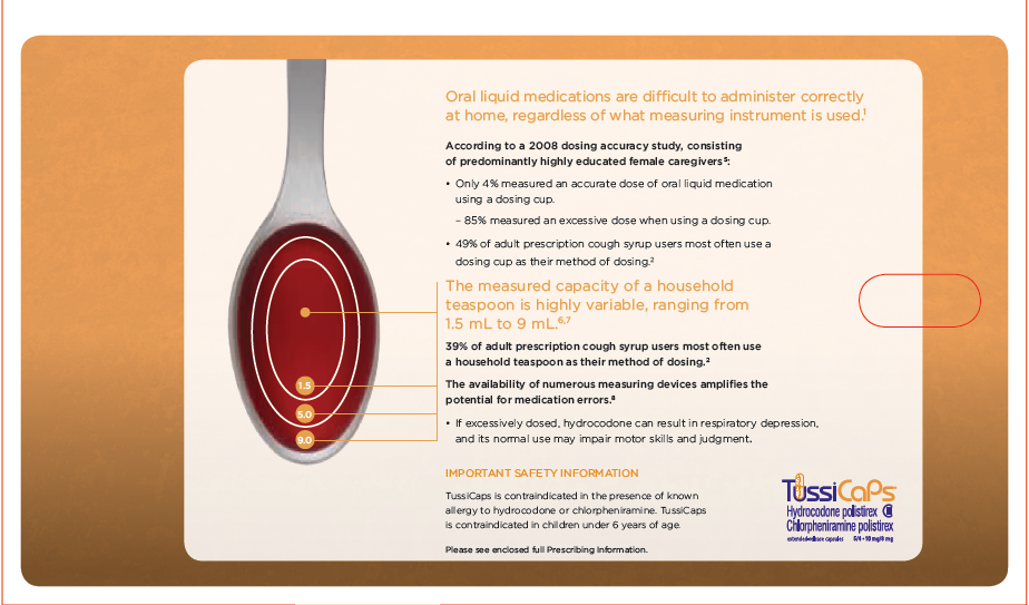 An infographic that explains oral liquid medications that are difficult to administer correctly at home regardless of what measuring instrument is used. The infographic is divided into three sections.<br /><br />The first section on the left side of the image shows a spoon with a red liquid inside it. The liquid appears to be a type of oral medicine as indicated by the label on the spoon. The label also mentions that the measured capacity of a household teaspoon is highly variable ranging from 1.5 to 2.5 mL. The second section explains that the amount of the liquid in the spoon is higher than the average of the household teaspoon. The third section explains the importance of safety information and the TussiCaps logo on the bottom right corner. The background of the infographic is white and the text is in black.