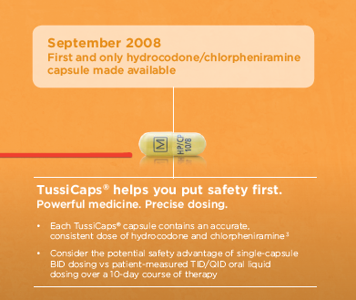 An infographic that explains the benefits of TussiCaps in September 2008. It has an orange background with white text. The title of the infographic is "September 2008: First and only hydrocodone/chlorphenamine capsule made available". Below the title there is a description of the product which states that it helps you put safety first. <br /><br />The infographic also mentions that each Tuscans capsule contains an accurate consistent dose of hydrocodone and chlorphenamine. It also mentions the potential safety advantage of single-capsule BID dosing vs patient-measured TID/QID oral liquid dosing over a 10-day course of therapy.<br /><br />There is also a small illustration of a yellow pill with a blue label on it. The pill is placed on a white background.