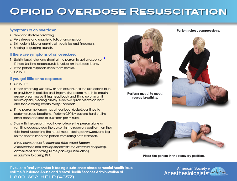 An infographic that explains the process of "Opioid overdose resuscitation". It has 3 sections with a total of 11 steps. It has a blue tan and white background with white blue and black text. There are images that demonstrate how to perform mouth-to-mouth rescue breathing perform chest compressions and place the person in the recovery position. All 3 images feature the same woman (giving help) and man (receiving aid).<br /><br />At the bottom there is contact information for the Substance Abuse and Mental Health Services Administration and the logo for the American Society of Anesthesiologists.