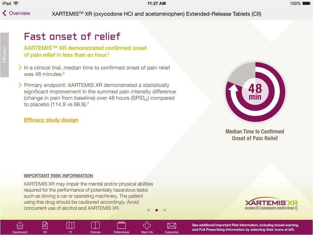 A screenshot of an iPad screen displaying an overview of XARTEMIS XR (Oxycodone HCI) and acetaminophen Extended-Release Tablets (CII). The screen is divided into two sections. <br /><br />On the left side of the screen there is a title that reads "Fast onset of relief" and below it there are two bullet points that explain the results of the study. The first bullet point explains that the study was conducted in a clinical trial median time to confirmed onset of pain relief was 48 minutes. The second bullet point states that the primary endpoint XARTEMIS XR demonstrated a statistically significant improvement in the summed pain intensity difference to placebo (114.9 mg/ml) over 48 hours (SPD).<br /><br />The third bullet point mentions the study's effectiveness study design and the importance of risk information. The fourth bullet point says "Medium Time to Confirmed Onset of Pain Relief". The fifth bullet point points states that there is an increase in the number of patients who have been diagnosed with pain relief.<br /><br />At the bottom of the image there has a button that says "Important Risk Information" and a link to a website for more information.