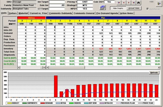 A screenshot of a spreadsheet in Microsoft Excel. The spreadsheet is divided into two columns and two rows. The first column is labeled "SUBU" and the second column is titled "Product Description". <br /><br />The first row of the spreadsheet has a table with columns labeled "Product" "Description" "Quantity" etc. The table has rows for the product name quantity and description of the product. The second row has columns for the quantity description and price. The third row has a column for the price description of product and quantity.<br /><br />At the bottom of the table there is a bar graph that shows the relationship between the two variables. There is also a line graph in the bottom right corner of the image that shows a decrease in the price over time.