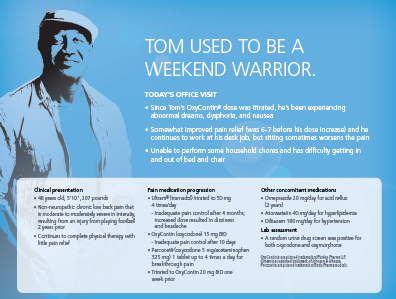 An infographic that explains Tom used to be a weekend warrior. It has a blue background with a white silhouette of Tom on the left side. He is wearing a white cap and a white shirt. On the right side of the image there is text that reads "Today's Office Visit" and below that there are three bullet points that explain Tom's work experience. <br /><br />The first bullet point explains that Tom is a doctor who has been working for a long time and has been experiencing pain and discomfort. He also has a list of symptoms and treatment options. The second bullet point mentions that Tom has been diagnosed with a stroke and has difficulty getting in and out of bed and chair. The third bullet point discusses how Tom can help with his stroke and how he can help to improve his overall health and wellbeing.<br /><br />At the bottom of the infographic it has a brief description of Tom and his work experience and a list that explains the benefits of using him.