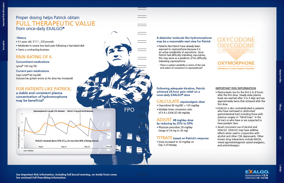 An infographic that explains the benefits of full therapeutic value for patients like Patrick. It has a blue background with white text and an illustration of Patrick in the center. The illustration is of a man with his arms crossed and a serious expression on his face. <br /><br />On the left side of the image there is a line graph that shows hours on the x-axis and the pain plasma hydromorphone level on the y-axis demonstrating that "Exalgo remained above 50% of C[?] for more than 90% of dosing interval" as compared to hydromorphone.  <br /><br />The right side of the graphic has recommended instructions on how best to treat a patient like Patrick with Exalgo and also has important risk information for Exalgo.