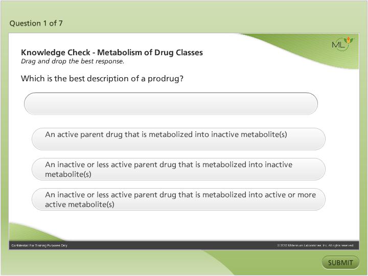 A screenshot of a question from a knowledge check (quiz) on the topic of Metabolism of Drug Classes. The question is labeled "Question 1 of 7" and is written in black text on a white background. The question is "What is the best description of a prodrug?" Below the question there are three options with the instructions to "Drag and drop the best response". <br /><br />The first option is "An active parent drug that is metabolized into inactive metabolite(s)". The second option is "An inactive or less active parent drugs that are metabolized". The third option is ""An inactive or less active parent drugs that are metabolized  into active or more active metabolite(s)".<br /><br />At the bottom right corner of the image there is a button that says "Submit".