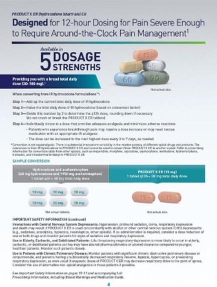 An idiographic that explains the 5 dosage strengths of a 12-hour dosage for pain severe enough to require around-the-clock pain management. The idiographic is divided into three sections. The first section is titled "5 Dosage Strengths" and provides information about the dosage of the medication. It states that the medication is designed to provide a broad total daily dose of 10mg/ml. The second section has a list of the dosage options including "Sample Conversion" "Important Safety Information" and "Product X". The third section has an image of a pack of pills which are shown in different colors - blue green and orange. The pills are arranged in a pyramid-like shape with the blue pill on the top left corner the green pill in the middle and the orange pill at the bottom right corner. The background of the idiographic is white and there is a blue header at the top that reads "Designed for 12-Hour Dosing for Pain Severe Enough to Require Around-the Clock Pain Management".