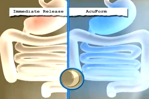 A side-by-side comparison of two images. On the left side there is a 3D illustration of a human stomach with the words "Immediate Release" and "AcuForm" written above it. The stomach is shown in a light blue color and appears to be glowing. The image is divided into two parts with the left part showing the internal structure of the stomach and the right part showing a larger intestine. There is also a small circular object in the bottom right corner of the image which could be a magnifying glass or a magnifier. The background is a gradient of light blue and gray giving the image a futuristic and technological feel.