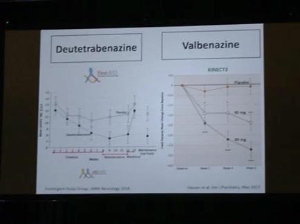 A presentation slide from a presentation on the topic of Deutetrabenazine and Valbenazine. The slide has a white background with black text. On the left side of the slide there is a line graph that shows the relationship between the two topics. The graph is divided into two sections. The first section is titled "Deutetrabenazine" and has a blue line representing the number of people who have been diagnosed with cancer. The second section is labeled "Valbenazine" which is a type of cancer that has been diagnosed in the United States. The line graph shows a decrease in the percentage of people with cancer over time with the highest percentage being in the first section and the lowest percentage being on the second section. The x-axis of the graph represents the time period while the y-axis represents the percentage in the third section. There are also two lines on the slide - one for "KINECT3" and the other for "Fantastic". At the bottom of the screen there are two logos one for the German government and one for a company called "Deuterabenazine". The logo for the company is a blue circle with a white arrow pointing to the right and the text is written in black.