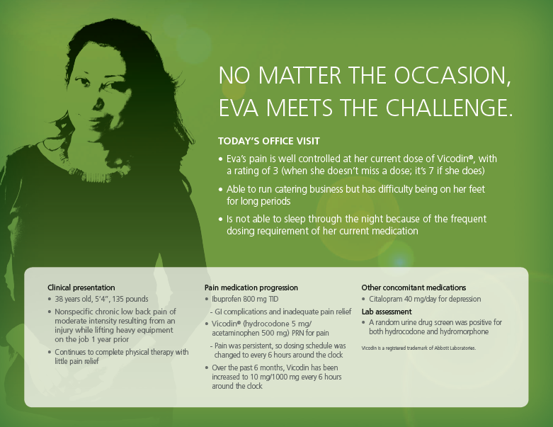 A graphic design with a green background and white text. On the left side of the image there is a portrait of a smiling woman with long dark hair. She is wearing a black top. The text on the image reads "No matter the occasion Eva meets the challenge." The graphic shows Eva as an example patient. The graphic describes Eva's office visit where she reports her pain levels and symptoms.<br /><br />At the bottom of the page there is a white text box with black text that has four headings describing Eva's clinical presentation pain medication progression other concomitant medications and lab assessment