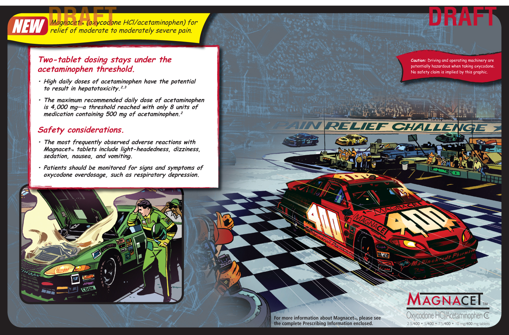 An advertisement for Magnacet. The background of the image is a checkered race track with a red car in the center. The car has the number 400 on it.<br /><br />On the left side of the advertisement there is text explaining  safety considerations. Under the safety considerations there are two men looking under the hood of a green car which is on fire.<br /><br />A watermark indicates that the advertisement is a draft.