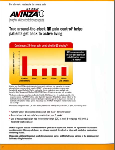 An infographic titled "True around-the-clock QD pain control helps patients get back to active living". It has a yellow background with black text. The title of the infographic is "For chronic moderate to severe pain" at the top. Below the title there is a bar graph that shows the continuous 24-hour pain control with QD dosing. The graph is divided into four sections each representing a different period of time.<br /><br />The first section is titled "Continuous 24-Hour Pain Control" and shows a red line that shows a decrease in the number of patients who have been diagnosed with the condition. The second section is labeled "24-hour Dosing" and has a green line that represents the percentage of patients that have been affected by the condition with the highest percentage being around 24 hours and the lowest being around 12 hours. The third section is labeled "Average weekly pain scores remained at least 4 hours and through 8 weeks".<br /><br />At the bottom of the image there are two bullet points that explain the benefits of using AINZA a medication used to treat chronic pain. The first bullet point states that the medication can be used to reduce the risk of a potentially fatal dose of a stroke while the second bullet point points states that it can help patients get a back-to-active living.