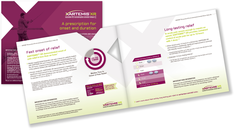 An advertisement in the form of a tri-fold brochure for Xartemis XR with the taglines "Fast onset of relief" and "Long-lasting relief". It includes data visualizations product benefits and Important Risk Information. There are logos for Xartemis XR on every page. The backgrounds are white and purple with text in black white purple and green. The cover (which is partially obscured) includes a black and white photograph of a fisherman in the act of casting his line.