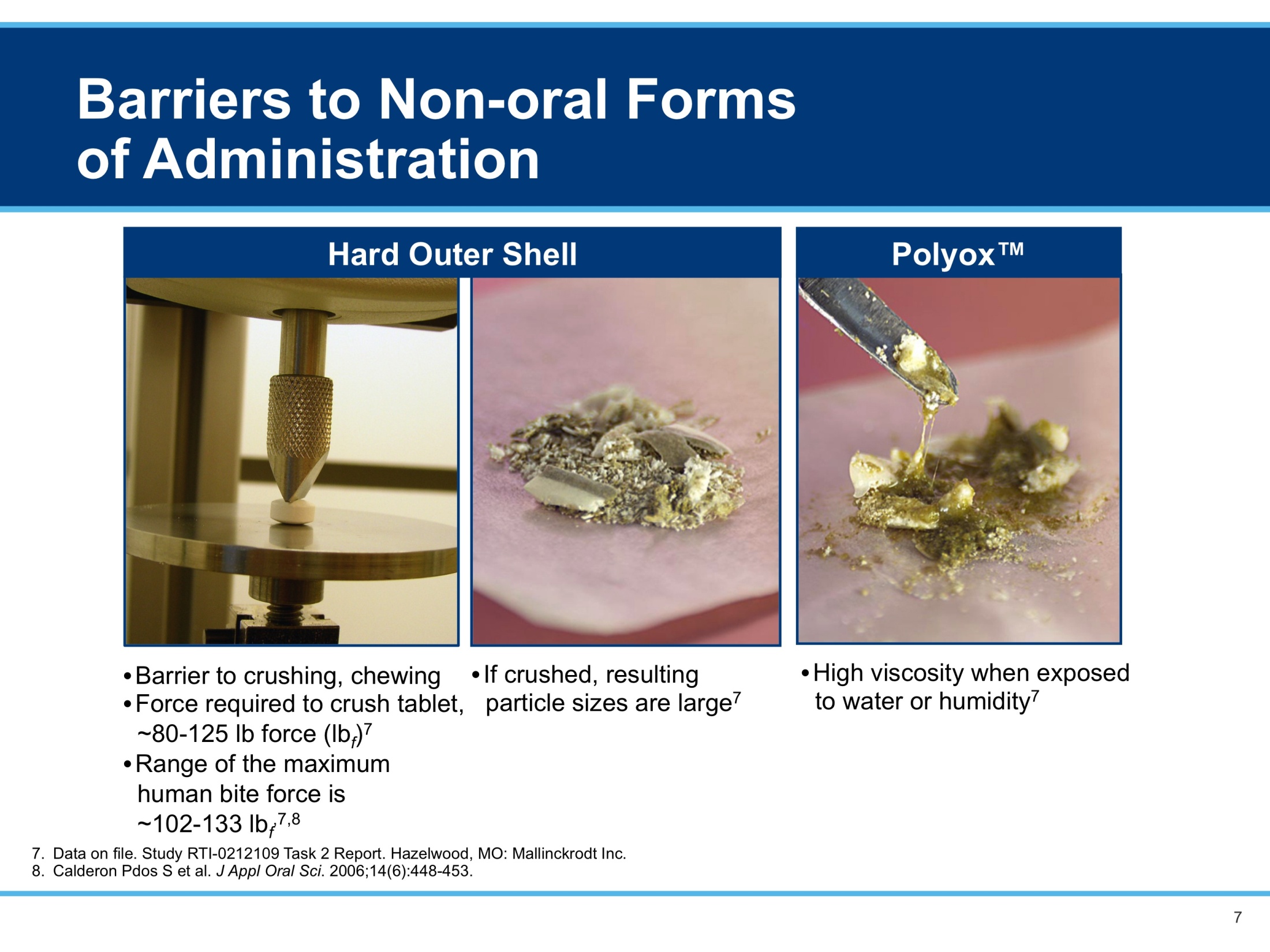 Titled "Barriers to non-oral forms of administration." The first image shows a tablet that a machine is attempting to crush demonstrating the tablet's hard outer shell. The second image shows a crushed tablet with a caption saying that the resulting particle size is large. The third image shows a crushed tablet labeled "Polyox" with a caption explaining that it is "high viscosity when exposed to water or humidity."