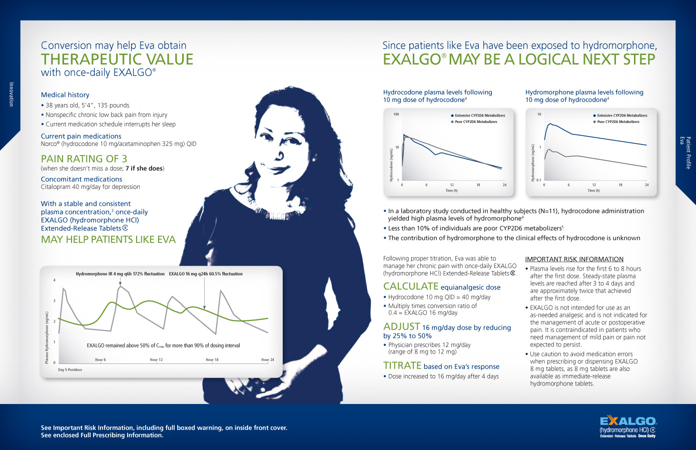 An infographic that explains the concept of Therapeutic Value. It has a blue background with white text. On the left side of the image there is a photo of a woman with long dark hair and a smile on her face. She is wearing a black top and is standing in front of a white background.<br /><br />On the right side there are three graphs and text that explain the concept. The first graph is a line graph that shows the pain rating of a patient the second is a curve graph and the third is a graph that represents the percentage of patients who have been diagnosed with hypothyroidism. The text on the image explains that the treatment may be a logical next step as indicated by the text "Exalgo" at the bottom right corner. The infographic also includes information about the treatment such as the patient's name the treatment name and a brief description of the treatment.