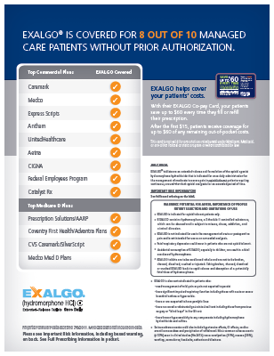 An infographic. The header which has a blue background and white and orange text reads: "Exalgo is covered for 8 out of 10 managed care patients without prior authorization." The infographic is divided into two sections. <br /><br />A table on the left side of the page shows a list of top commercial health plans and top Medicare D plans each with an orange circle with a check mark next to it indicating that Exalgo is covered by those plans. The Exalgo logo is at the bottom left-hand side of the page.<br /><br />On the right side of the infographic there is a description of the Exalgo co-pay card as well as important prescribing information.