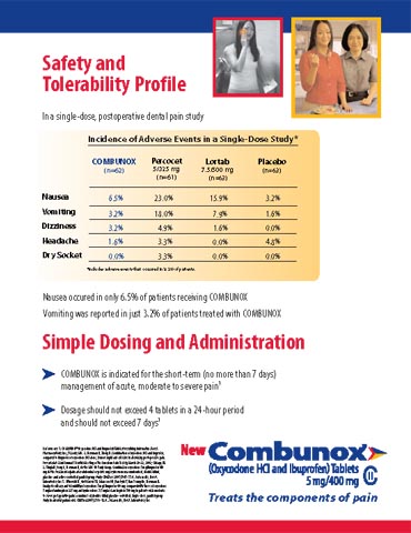 An advertisement for Combunox (Oxycodone HCl and Ibuprofen) tablets. There is a section for "Safety and Tolerability Profile" consisting of a table showing the Incidence of Adverse Events in a Single-Dose Study of postoperative dental pain. The results show that Combunox lead to less nausea and vomiting than either Percocet or Lortab. There is also a section for "Simple Dosing and Administration".<br /><br />The background is white with two small photographs (of a dental pain patient presumably) and text in black red and blue. The logo of Combunox is in the bottom right corner.