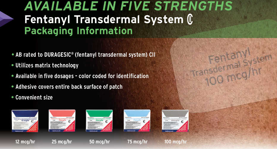 An advertisement for the Fentanyl Transdermal System (C) packaging information. It has a green background with a brown border. On the right side of the image there is a label that reads "Available in Five Strengths" in bold white letters. Below the label there are six images of the packaging information each with a different color and size. <br /><br />The first image on the left shows a label with the text "AB rated to DURAGESIC (fentanyl transdermal system) CII" and "Utilizes matrix technology". The second image shows a list of five dosages - color coded for identification the third image shows adhesive covers entire back surface of patch and the fourth image shows the convenient size of the pack.<br /><br />At the bottom of the advertisement there has a description of the product which states that it is available in five different sizes - 12 mcg/hr 25 mcg /hr 50 mcg 75 mcg./hr and 100 mcg/.hr.