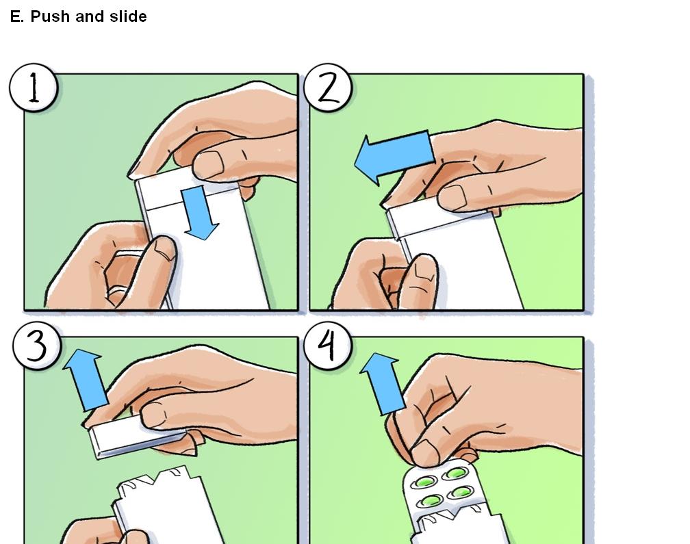 A step-by-step guide on how to use a push and slide device. It is a collage of four illustrations each showing a hand holding a white card with a blue arrow pointing to it. <br /><br />In the first illustration the hand is pressing the button on the top left corner of the card. The second illustration shows the hand holding the card with the thumb and index finger. The third illustration shows that the card is being pushed and slid. The fourth illustration shows how the card should be inserted into the card and the thumb is pressing down on the button.<br /><br />The fifth illustration shows a hand using a remote control to operate the device. The background is green and the text "E. Push and slide" is written above the image.