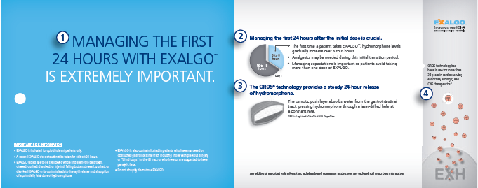 A slide from a presentation on managing the first 24 hours with Exalgo. The slide has a blue background with white text. On the left side of the slide there is a title that reads "Managing the First 24 Hours with EXALGO" in bold capital letters. Below the title there are three bullet points that explain the importance of the presentation.<br /><br />The first bullet point explains that the presentation is about managing the 24-hour process of managing the process. It explains that it is extremely important and that the process involves the use of eagle to improve the overall health and wellbeing of the user. The second bullet point discusses the process in detail with a brief description of the process and a list of steps to take to complete it. The third bullet point mentions that the user can manage the process with the help of the Eagle which is a device that helps to reduce the risk of infection and improve overall health.