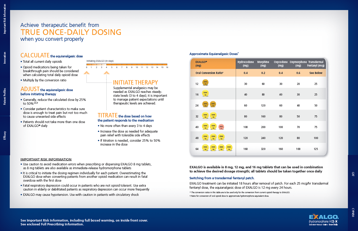 An infographic that explains how to achieve therapeutic benefits from true once-daily dosing when you convert properly. It has a blue background and white text. <br /><br />On the left side of the image there is a table with three columns. The first column is titled "Calculate" and has a list of steps to take in order to achieve the benefits. The second column is labeled "Adjust" the third column has a table that shows the steps to adjust the treatment and the fourth column has three steps to initiate therapy.<br /><br />At the bottom of the table there are two buttons - "Important Information" and "Exalgo". The first button is labeled as "Initiative Therapy" and the second button is labeled as "Titrate". The third button is highlighted in yellow. The table has three rows of numbers each representing a different step in the treatment process. The numbers range from 0 to 100 with the first row showing the number of steps and the last row showing a percentage of the steps. The text below the table provides additional information about the benefits and how to use them.