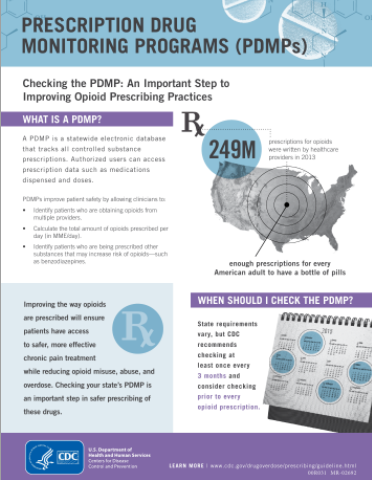 An infographic titled "Prescription Drug Monitoring Programs (PDMPS)". It is divided into three sections.<br /><br />The first section is titled "Checking the PDMP: An Important Step to Improving Opioid Prescribing Practices". It has a blue background with white text. The title is written in large bold font at the top of the page. Below the title there is a subtitle that reads "What is a PDMP?".<br /><br />In the second section there are two bullet points. The first bullet point explains that PDMP is a state-of-the-art electronic database that tracks all controlled substances and access prescription data. The second bullet point discusses the importance of improving opioid prescribing practices. The third bullet point mentions that when should I check the PDPM?<br /><br />There is also a map of the United States in the top right corner of the image. The map is colored in shades of blue and green representing the colors of the American flag. The infographic also has a small illustration of a pill bottle in the bottom right corner.