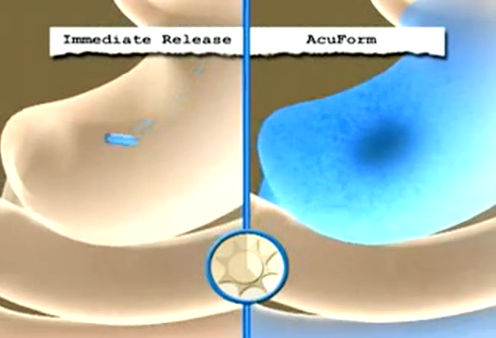 Two illustrations of the same unclear object perhaps a human shoulder. The illustration on the left is titled "Immediate Release". It is mostly beige with a small light blue gel cap pill floating in the middle of the object. The illustration on the right is titled "AcuForm". It shows dark blue spreading across the whole object. There is an icon of a sun between the two images.