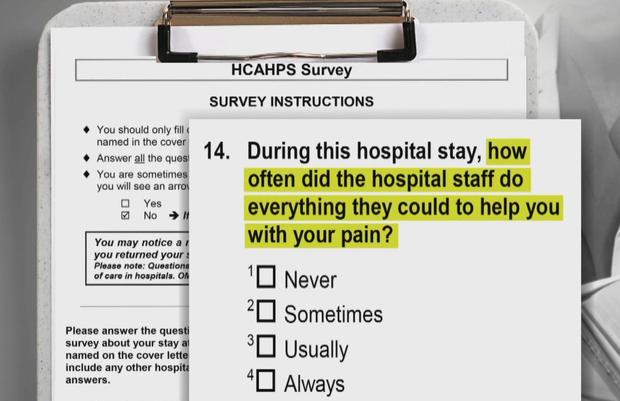 A clipboard with a survey instructions sheet on it. The survey instructions are written in black text on a white background. The paper is divided into two sections. The top section is titled "HCAPHS Survey Instructions" and has a list of questions and answers. The questions are: XXX<br /><br />1. During this hospital stay how often did the hospital staff do everything they could to help you with your pain?<br />2. Never.<br />3. Usually.<br />4. Always.<br /><br />There is also a note on the clipboard that reads "Please answer the question about your hospital survey about the cover letter. Include any other hospital answers."<br /><br />The clipboard is placed on a desk with a stack of papers and a pen next to it.