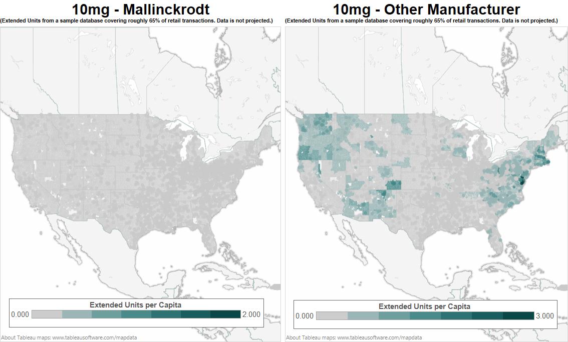 Two maps of the United States of America. It shows the borders of each county. Each county is filled in with different shades on a gradient from grey to green. The map on the left is titled "10 mg - Mallinckrodt" and the map on the right is titled "10mg - Other Manufacturers". Under each title there is a disclaimer that reads "(Extended Units from a sample database covering roughly 65% of retail transactions. Data is not projected.)" A key shows that the color represents extended units per capita with grey indicating 0 units and the darkest color green indicating up to 2000 units for the map on the left and 3000 units for the map on the right. A footer on the map indicates that the graphic was created in Tableau. 